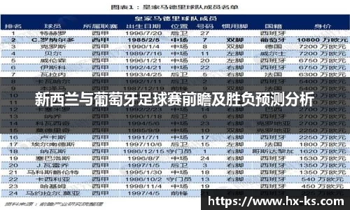 新西兰与葡萄牙足球赛前瞻及胜负预测分析