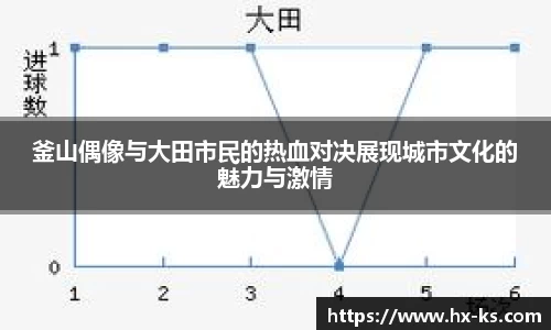 九游娱乐官网