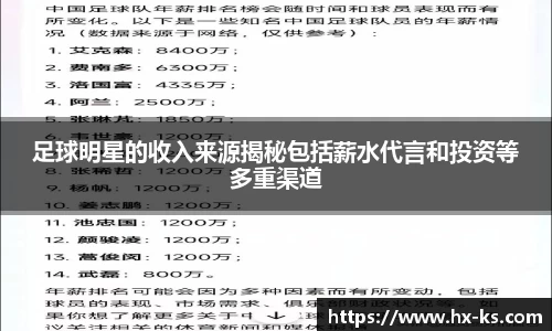 足球明星的收入来源揭秘包括薪水代言和投资等多重渠道